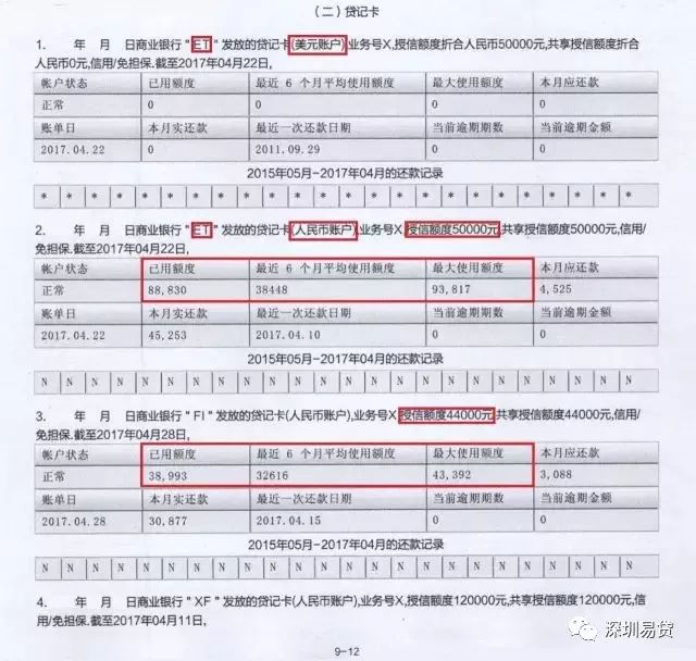 如何全面查看个人征信,如何看懂个人征信详细版