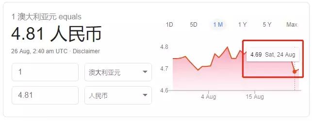 澳币对人民币汇率未来7天预测,最近澳币汇率跌的原因