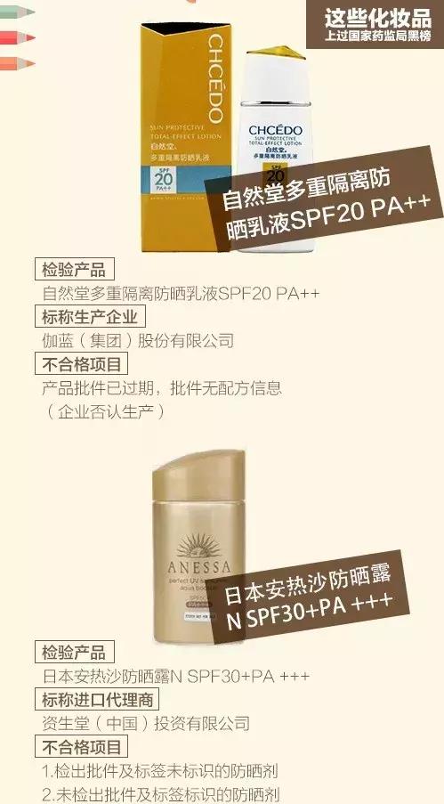 国家药监局公布检验不合格化妆品：自然堂、安热沙、森田、施华蔻