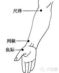 专治六经头痛的穴位,神奇穴位治头疼