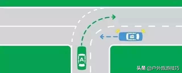 澳大利亚周末露营,澳大利亚北领地露营过夜