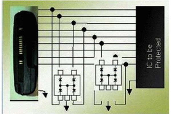 tvs瞬态抑制二极管接法,tvs瞬态抑制二极管有什么作用