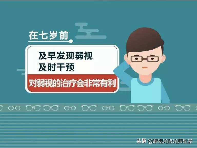 弱视训练提升视力,弱视训练是根据视力训练的吗