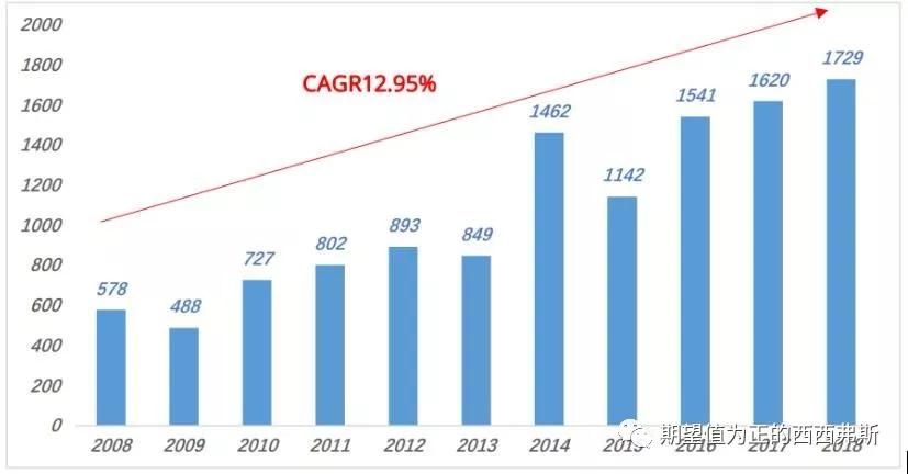盐湖股份三季报大增为什么跌,盐湖股份亏损458亿的债务怎么办
