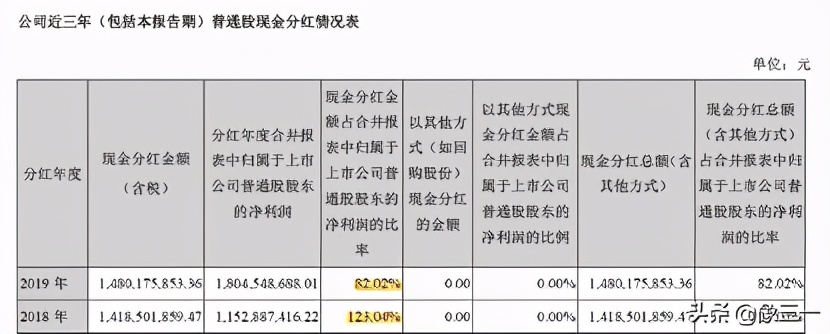 中公总市值,中公市值多少亿