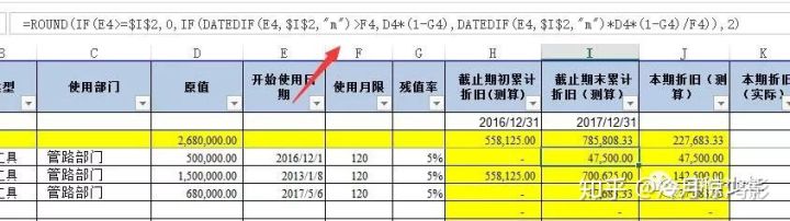 excel计算固定资产折旧月数,excel固定资产折旧双倍余额递减法