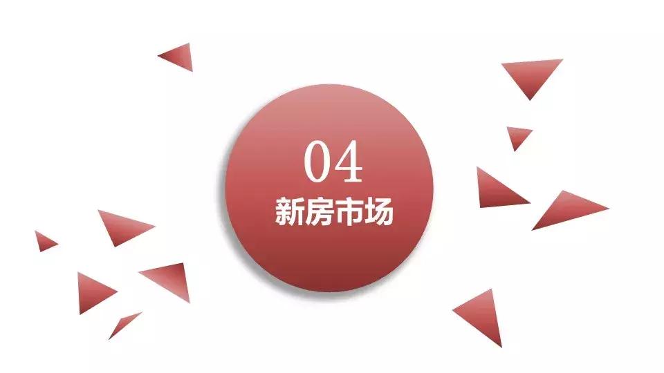 西安创典全程地产顾问有限公司,西安创典全程地产股份有限公司
