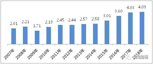 从中国搬去越南的工厂,耐克越南制造和中国制造
