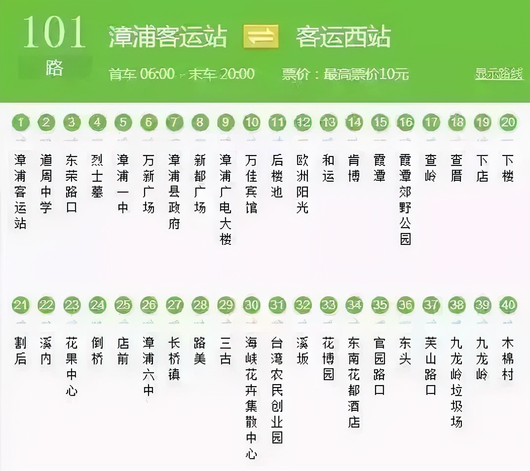 东南花都花博园景观,东南花都花博园