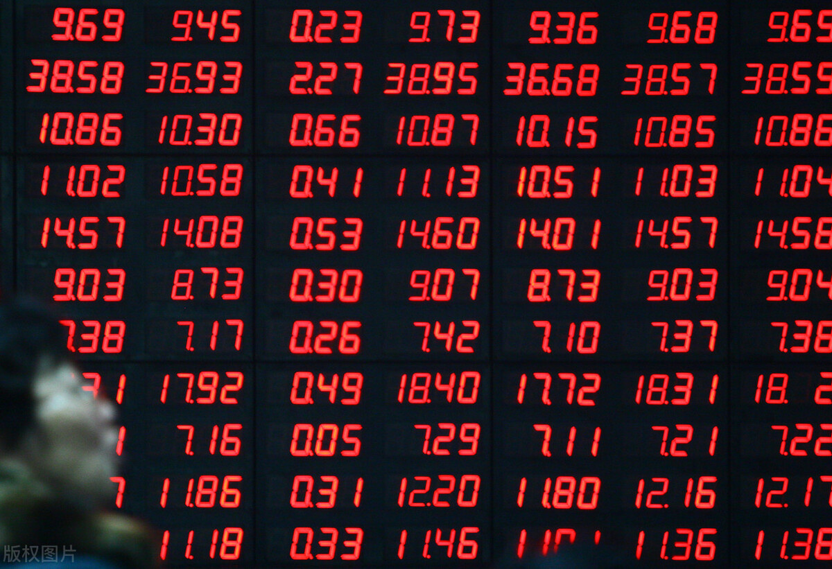 盘口里的委比什么意思,股票盘口信息教学