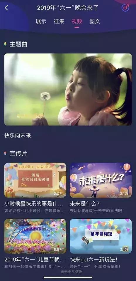 央视六一开场快乐向未来,2019央视儿童节晚会快乐向未来