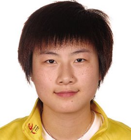 2004-2012中国奥运奖牌榜,历届奥运会中国队冠军集锦