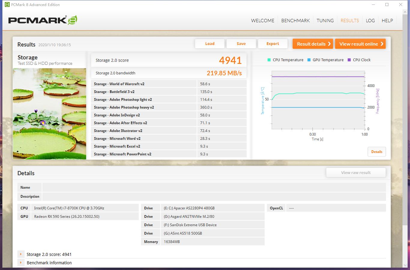 昱联ssd价格,昱联256g固态硬盘