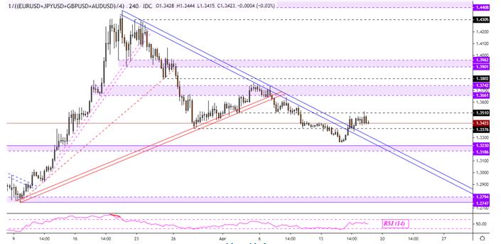 两大利好的消息,两大重磅利好来袭会大涨吗