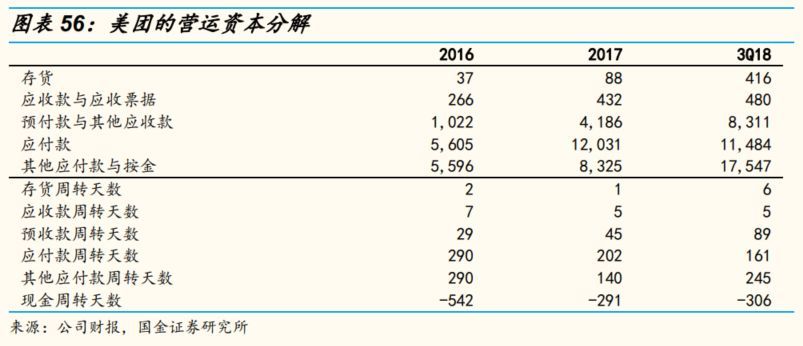 国金证券专题研究,国金证券投资方案