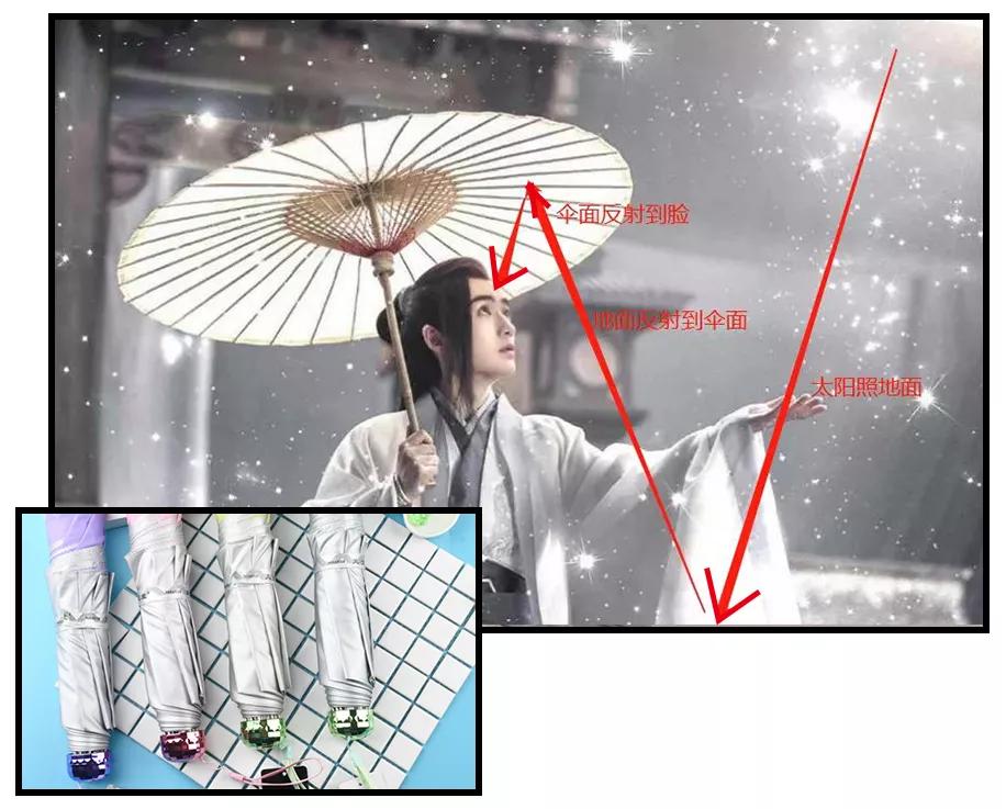 效果堪比整容的变美小知识,花几万整形不如换个发型