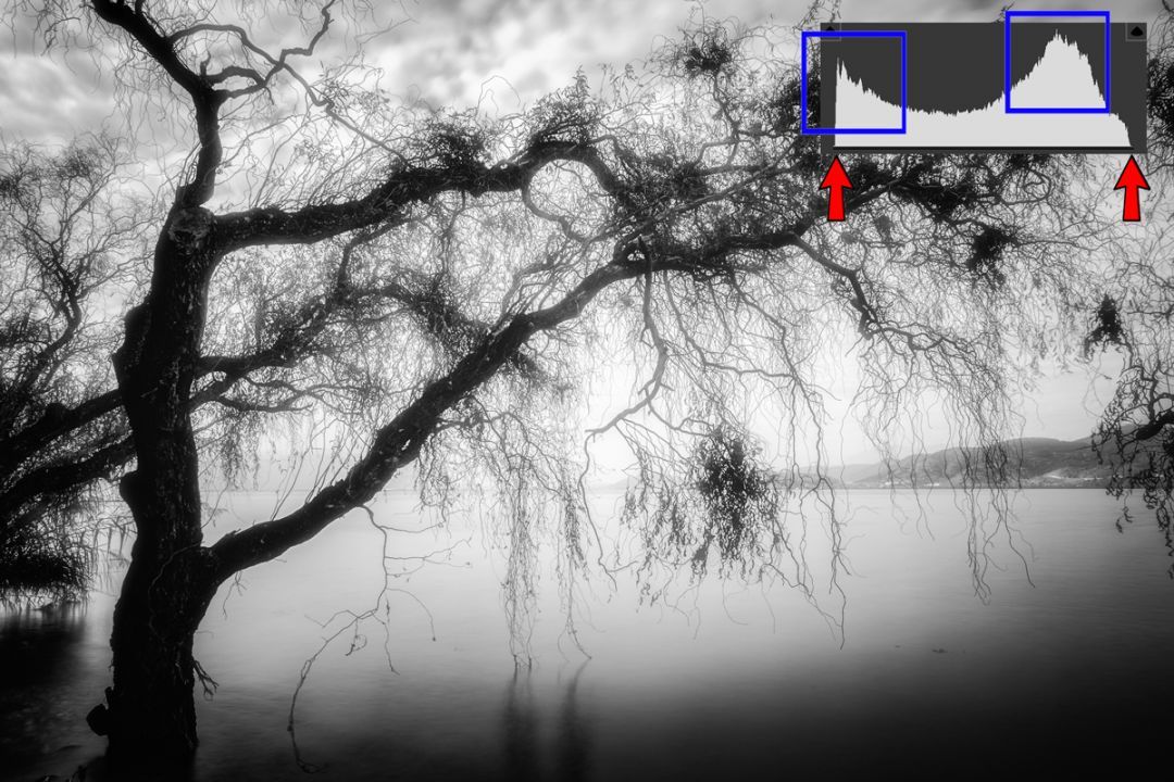 学好黑白摄影先了解这十种影调,十种影调图片大全