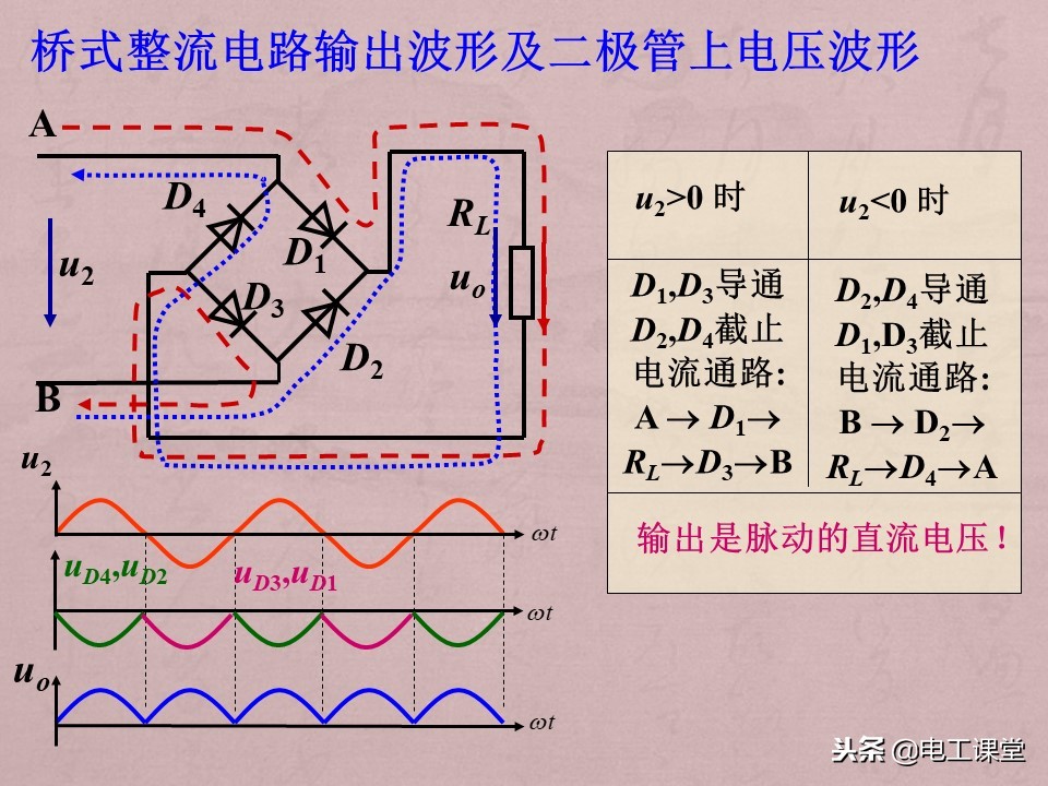数字钳形万用表使用方法,指针数字万用表使用方法