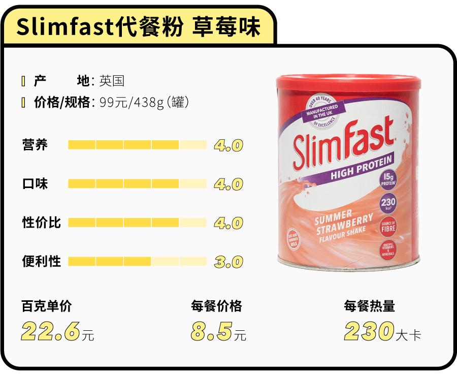 便宜大碗的代餐粉有哪些,代餐粉测评10款