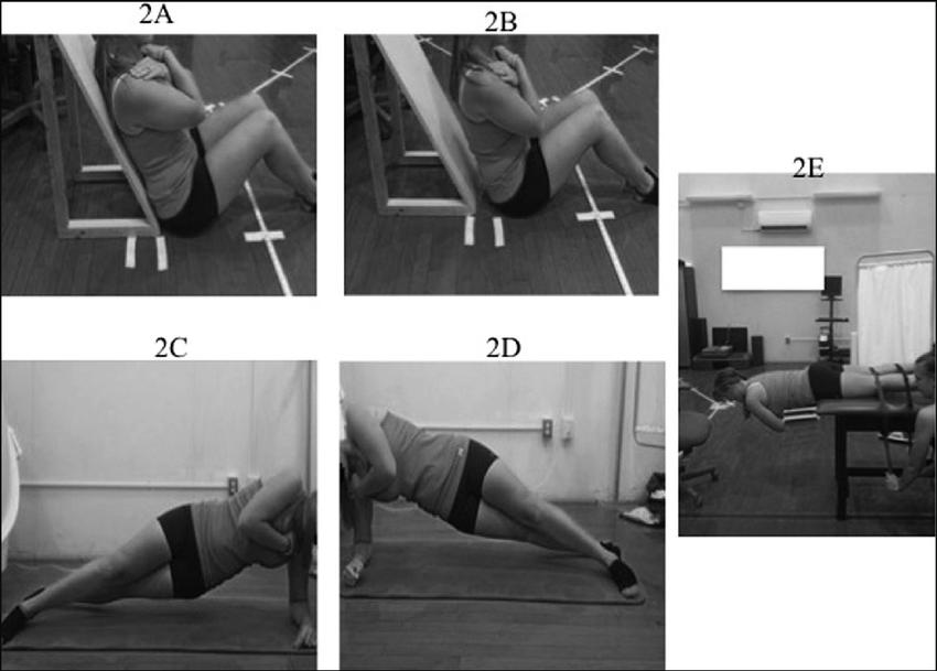 腹肌撕裂和腹直肌分离,腹肌撕裂者腹直肌分离