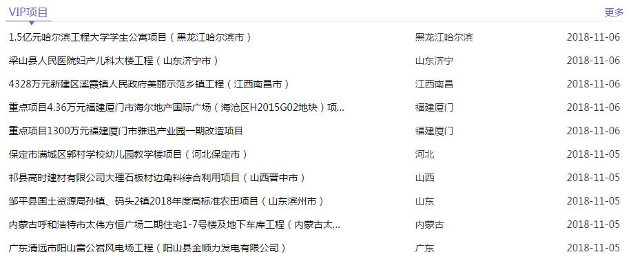 建筑市场经营和业务拓展,建筑市场服务信息网