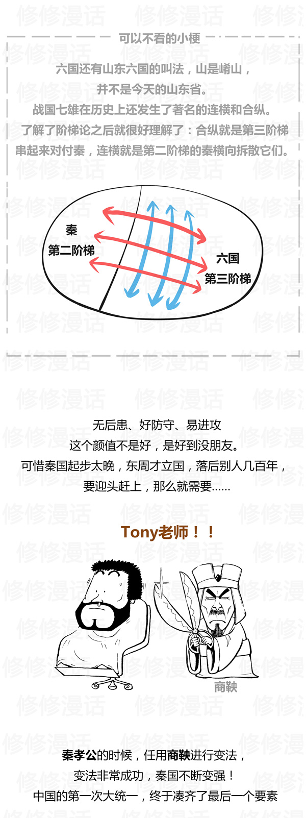 秦始皇如何统一六国的故事,秦始皇统一六国之后的历史