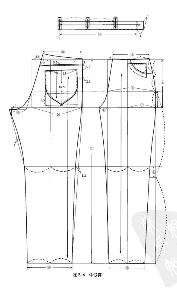 裁剪裤子的直裆和横裆的教程视频,标准的直筒裤裁剪法