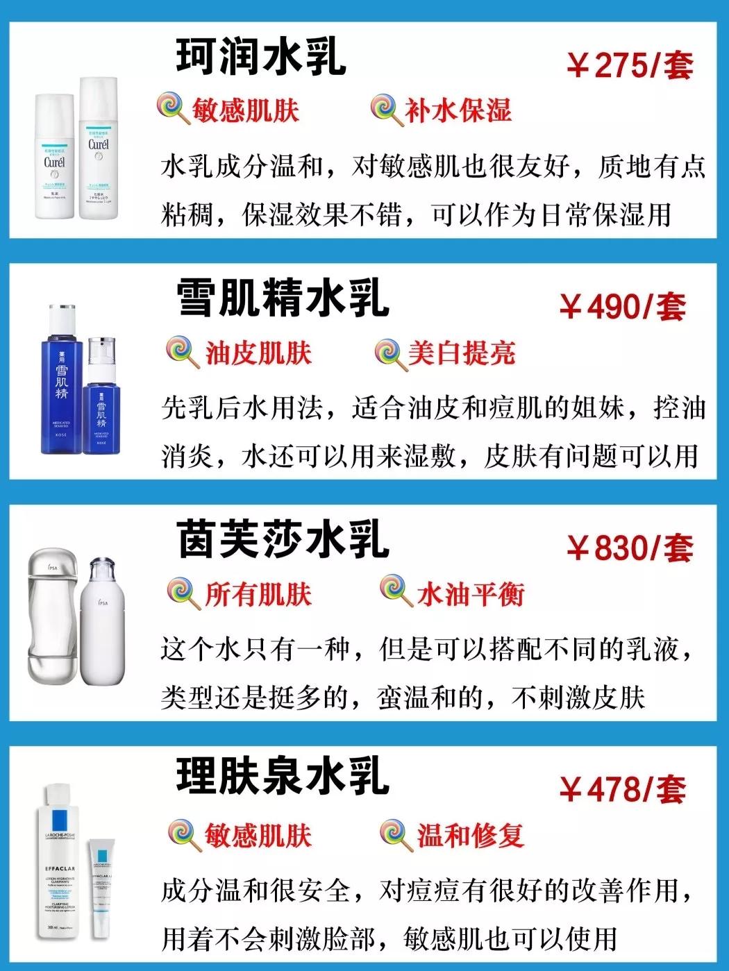 哪种水乳才是清爽型的水乳呢,ag抗糖水乳和olay水乳哪个好用