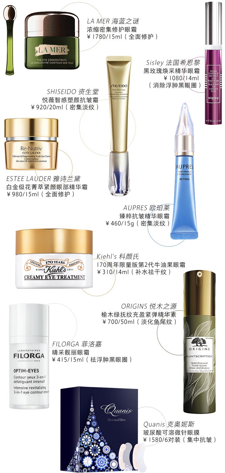 有效去除眼纹眼霜,眼纹可以通过医美什么方式治疗