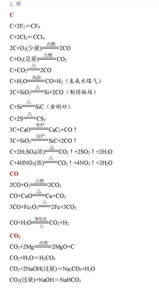 高中化学全部化学方程式总结图,高中化学摩尔化学方程式解题技巧