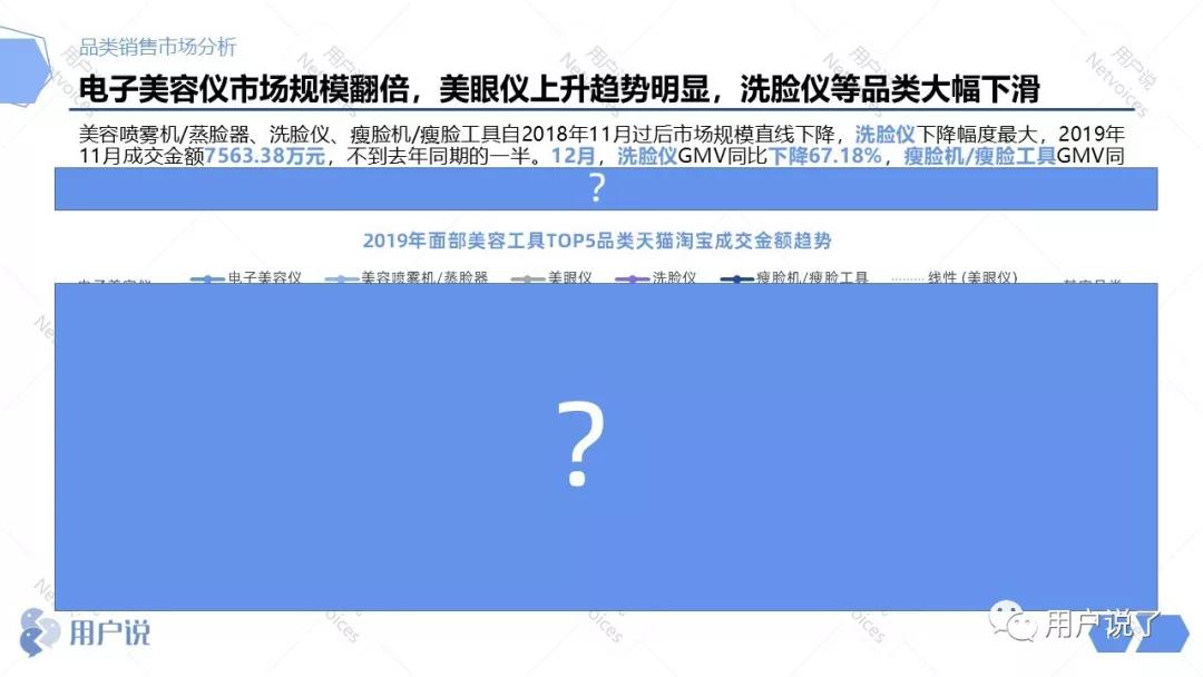 ruface美容仪是智商税吗,美白抗老紧致美容仪是不是智商税