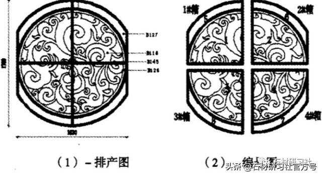 石材如何快速编号,石材产品的编号规范及编号方法