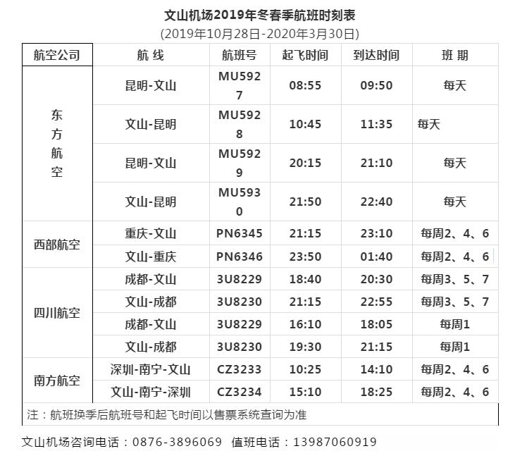 砚山的快抢票，文山飞昆明最低只要90块，手慢无