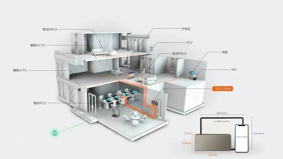 腾达大功率路由器怎么样,腾达交换机的优缺点