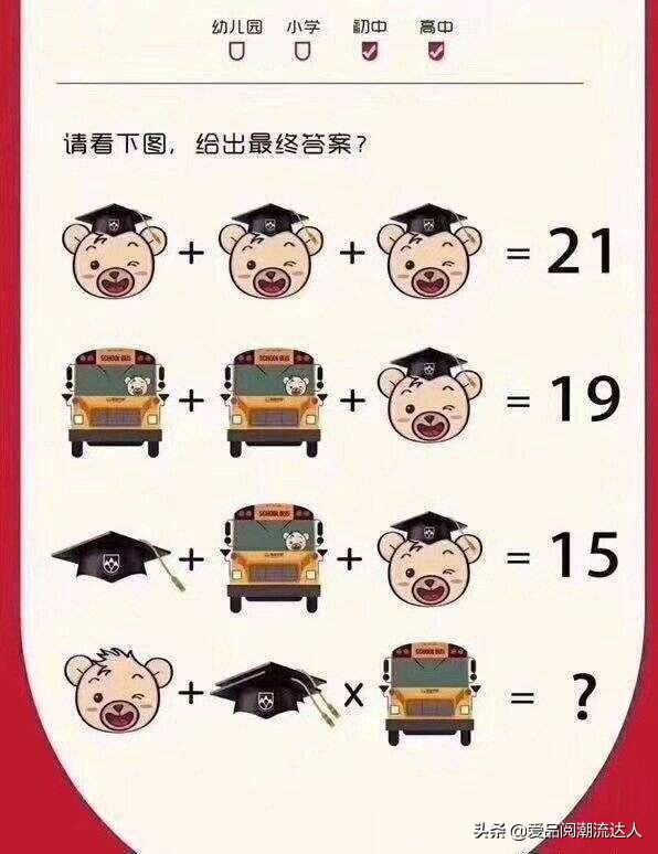 stussy国内潮人驾驭,stussy国外博主