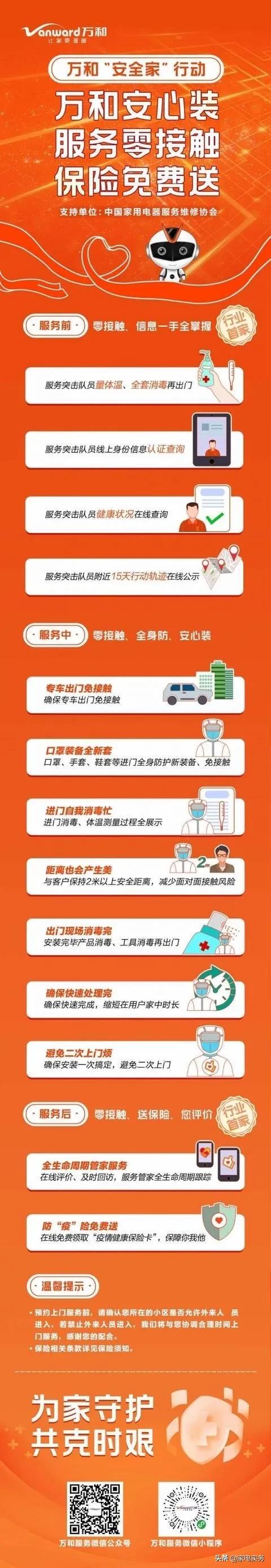 万和云义诊收费,万和康复理疗