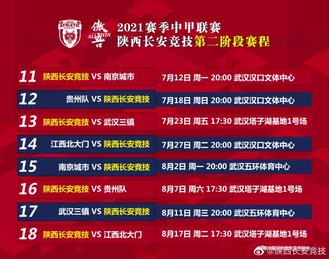 本周西北狼比赛,西北狼比赛视频完整版