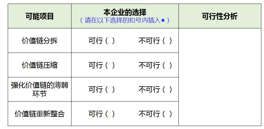 博商线上直播课,博商网络直播课