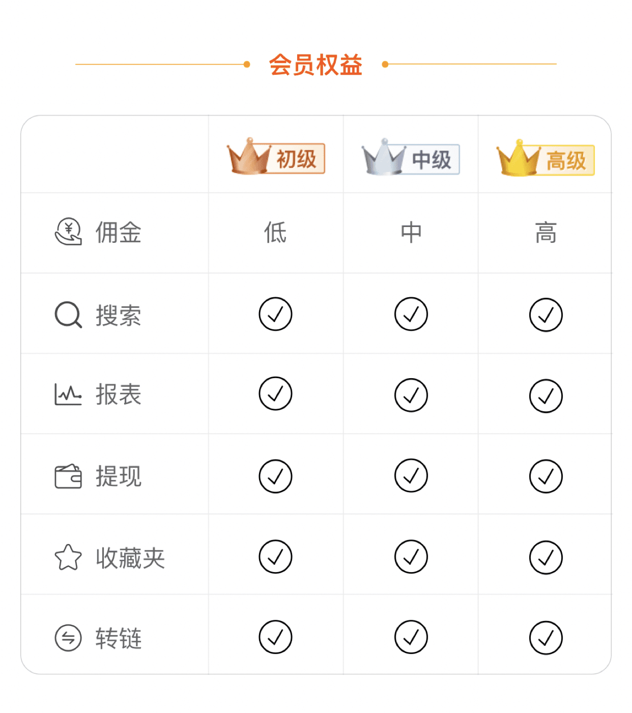 淘宝联盟怎么用自己省钱的东西,淘宝联盟怎么才能快速赚钱