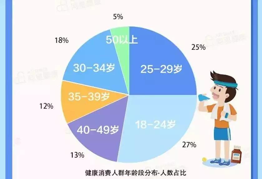 我秃了,我秃了网络用语