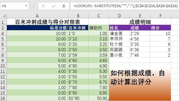 体育成绩自动换算得分excel模板,根据成绩排名次excel