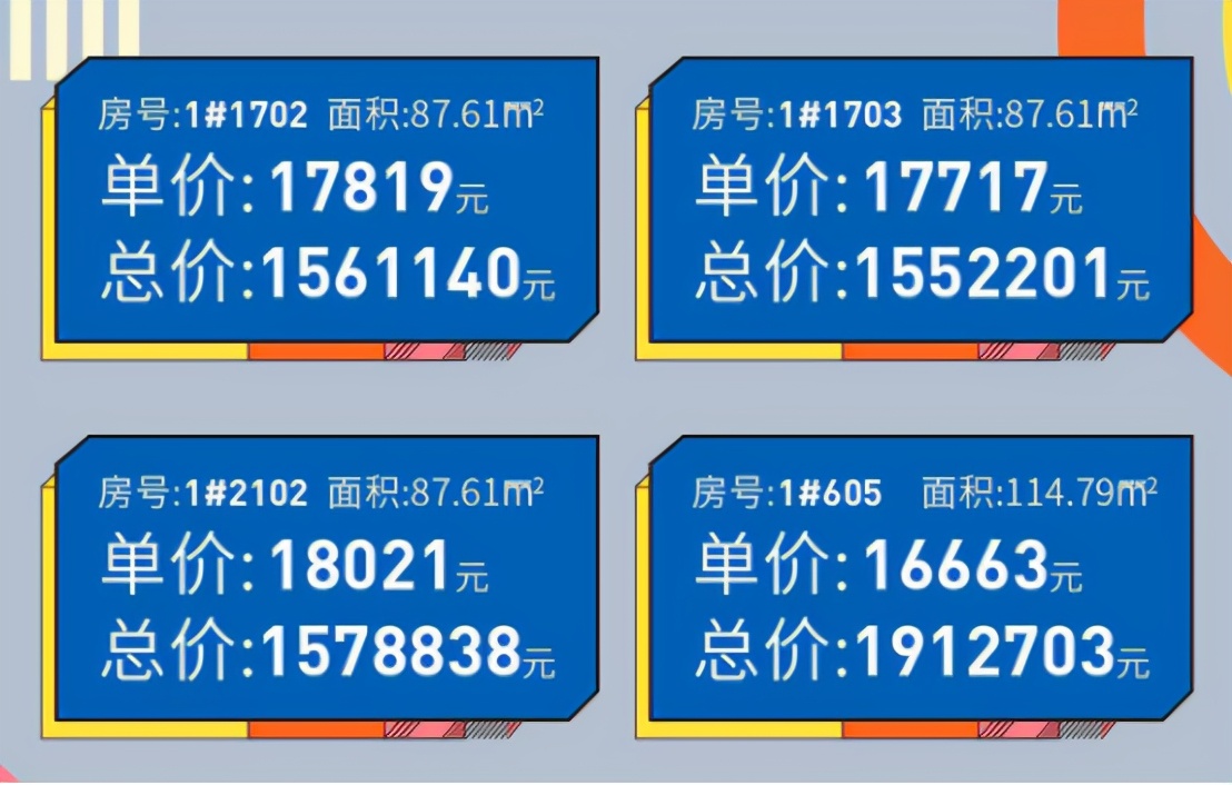 福州楼市现象,福州楼市最新现状分析