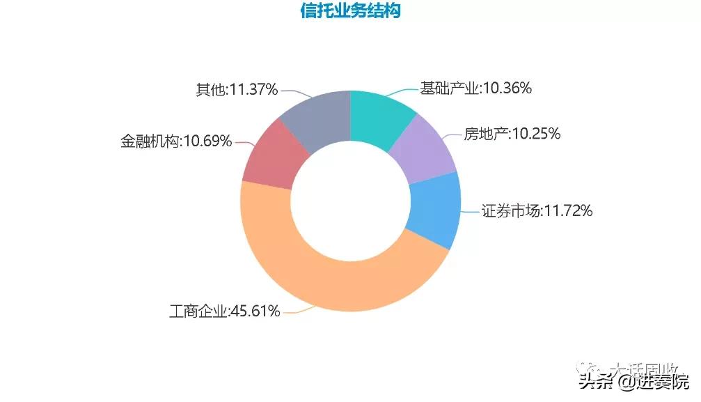 华电集团华鑫信托工作名单,华鑫信托与华电国际有关系吗