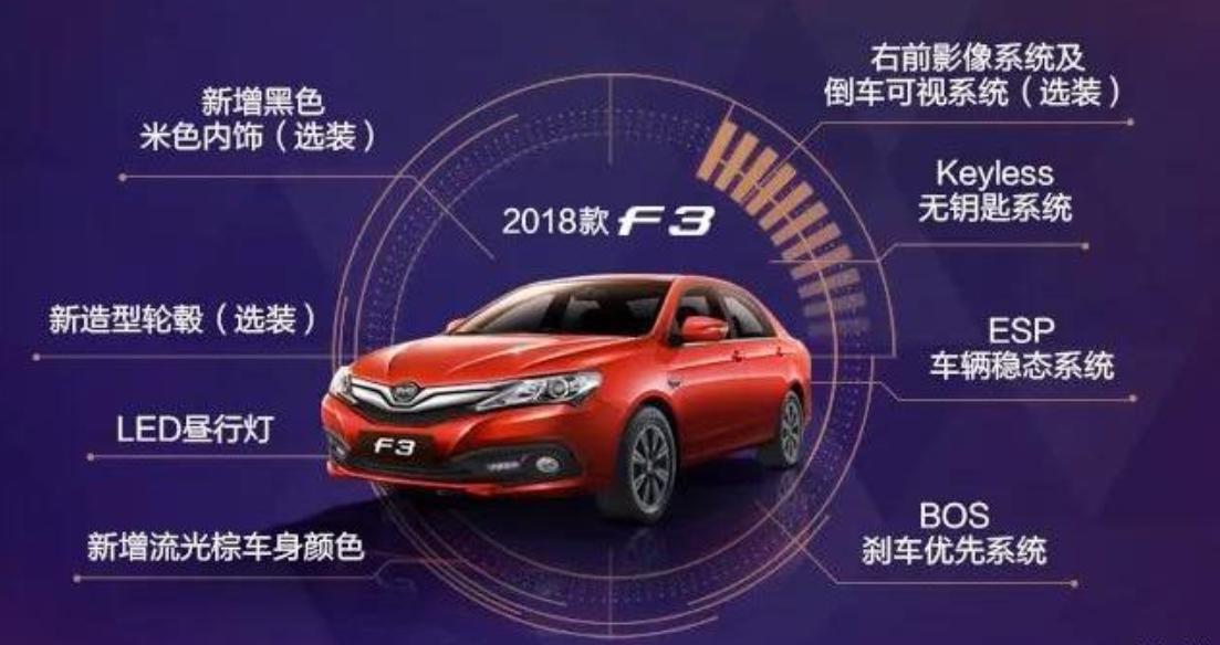 最便宜合资三厢车,在售最便宜三厢车推荐