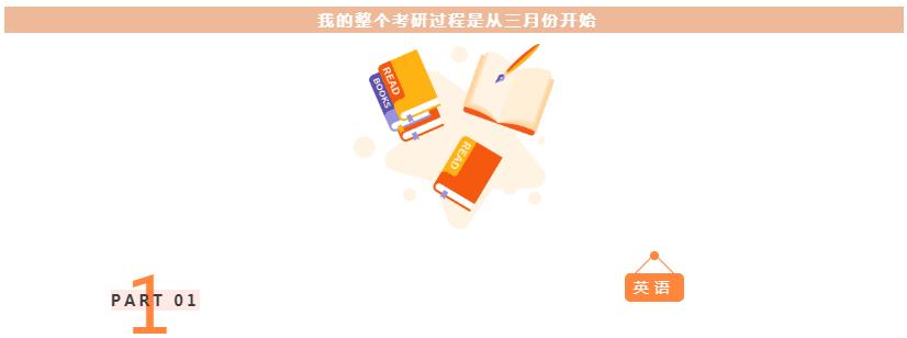 体育考研同等学力上岸,同等学力考研上岸励志视频