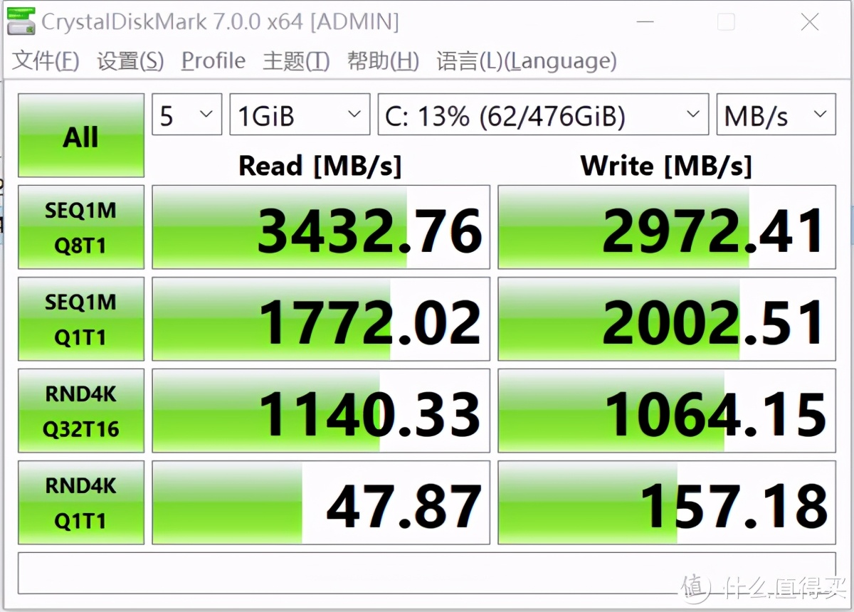 有颜有型有质感,好用又不贵值得推荐的一款产品