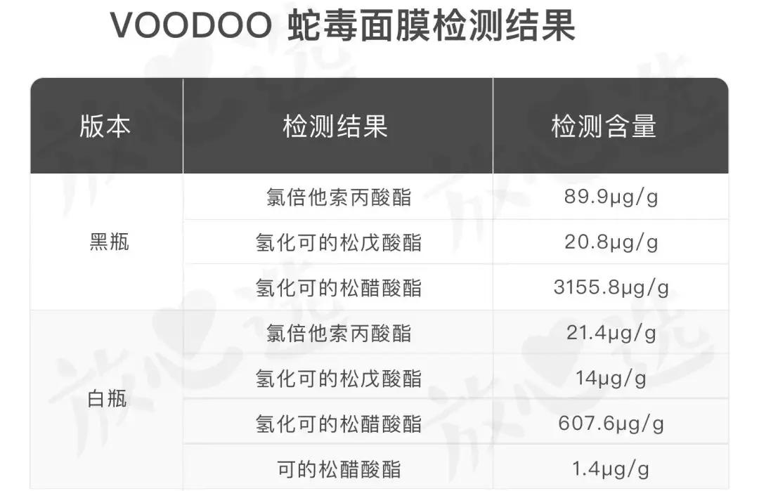 曝光含有激素的面膜,ray妆蕾面膜有激素吗