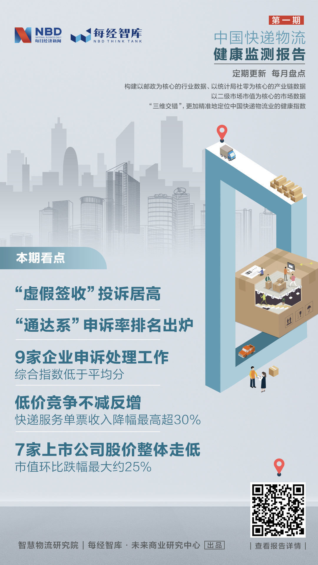 中国快递物流健康监测报告|虚假签收投诉居高上市公司低价竞争不减反增