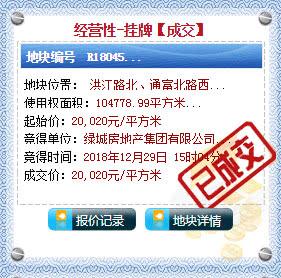 南通1宗宅地10.87亿成交溢价率40%,南通宅地价最新消息