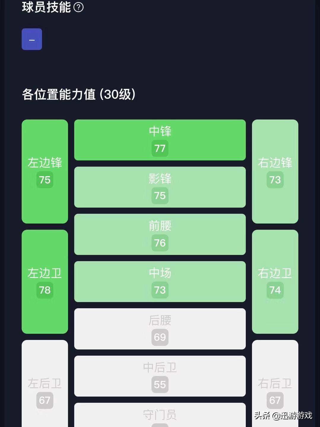 实况足球舒波莫廷,实况足球舒波莫延会升金吗